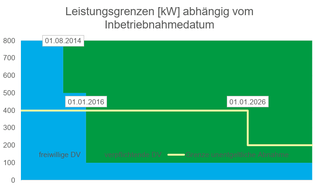 Bild.png